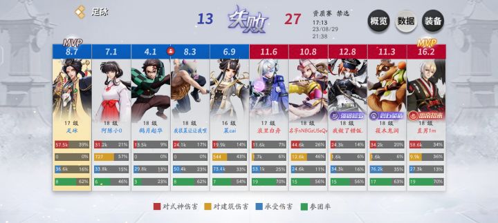 看看我能遇到多少个位数刺客截图