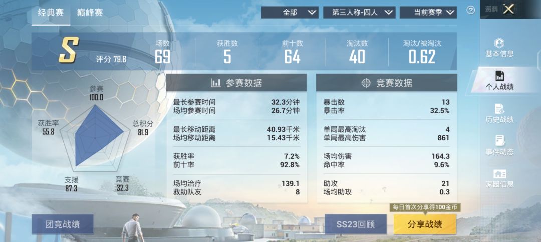 苟分上王牌 2