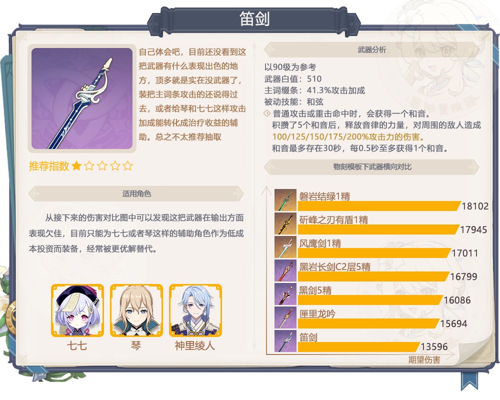 【V7.0】7.0下半双月感电武器值不值得抽? 5