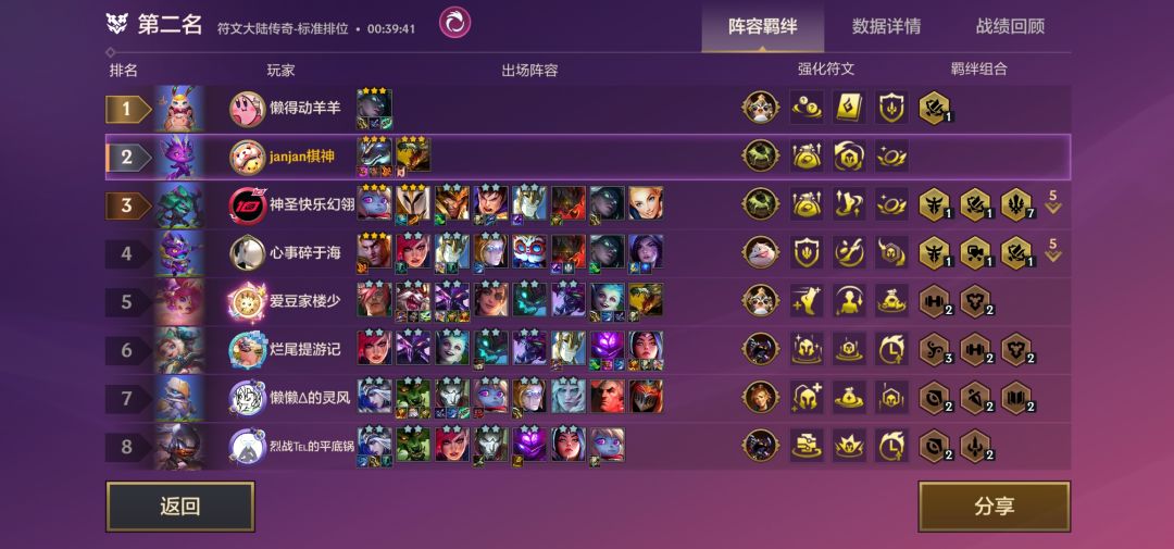 塞纳,很厉害,哥哥和弟弟,连球也打不过他,最后输给了五费 1