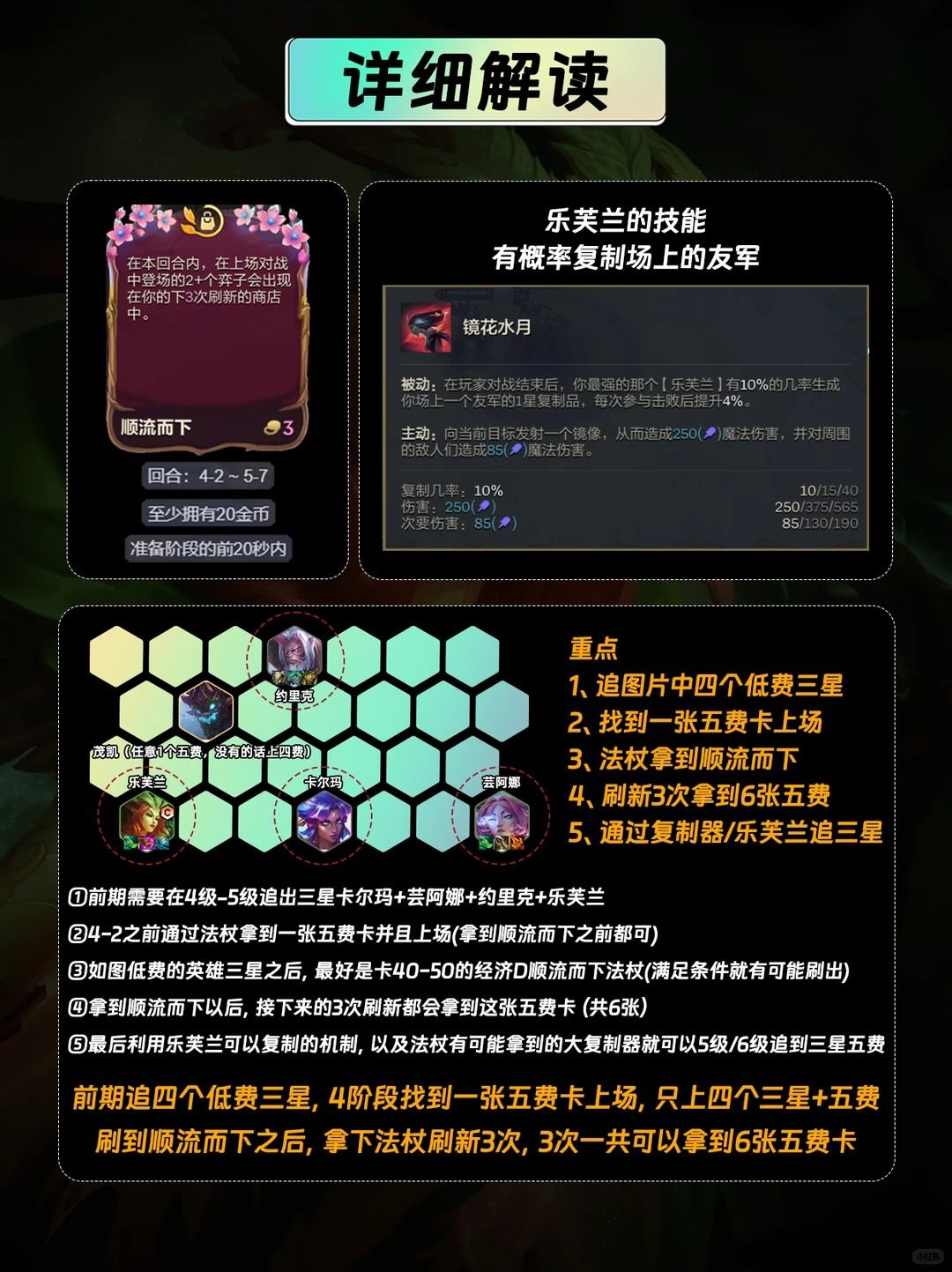 顺流而下妖姬!三星五费娱乐玩法! 3