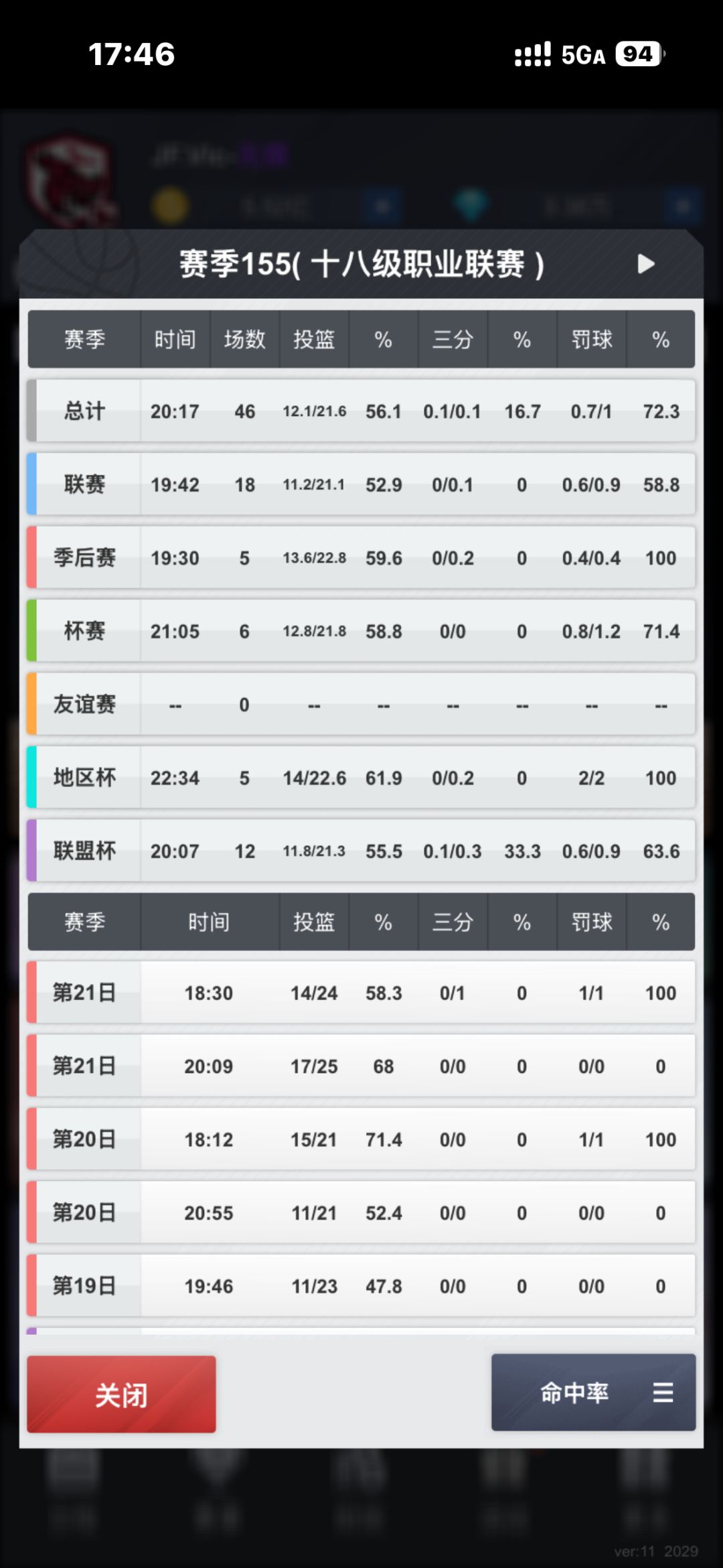 18冠军留念 3