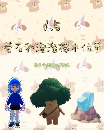 今日位置已更新！