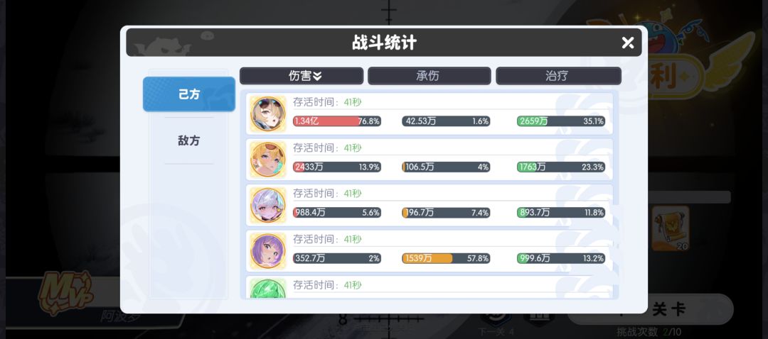 圣堂塔 越战3.8倍战力 2