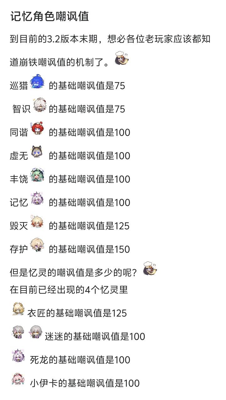 站位影响受击概率吗?全方面解答截图