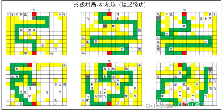 桃花坞玲珑棋局!!!!!!截图