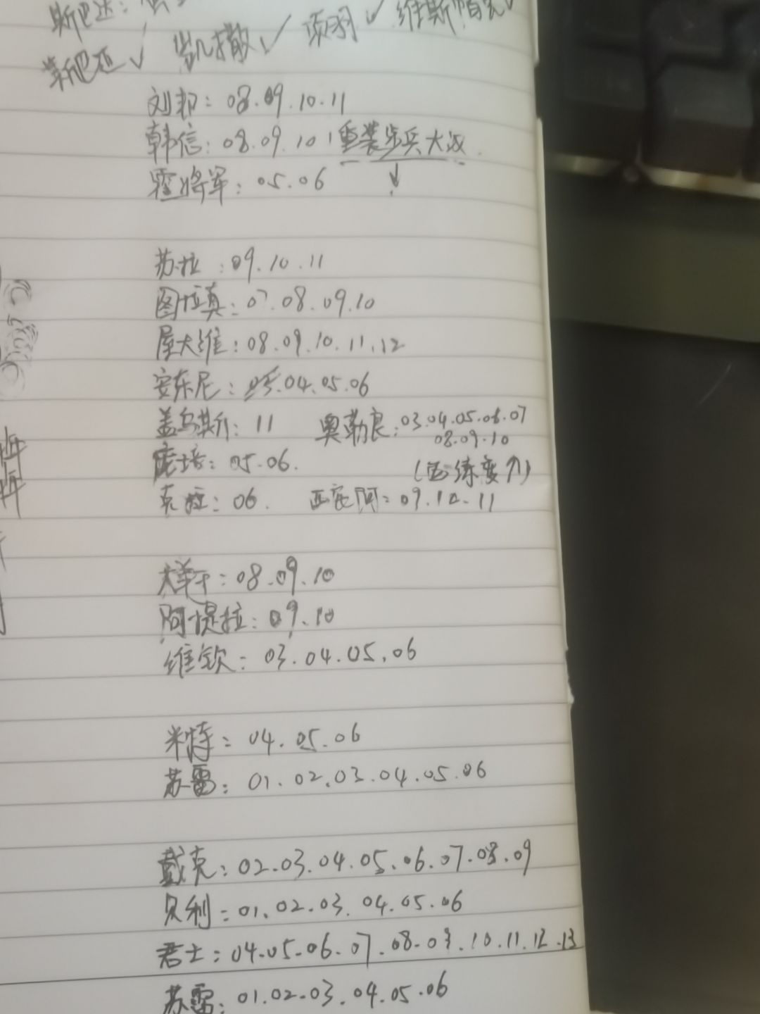 推不动了 3