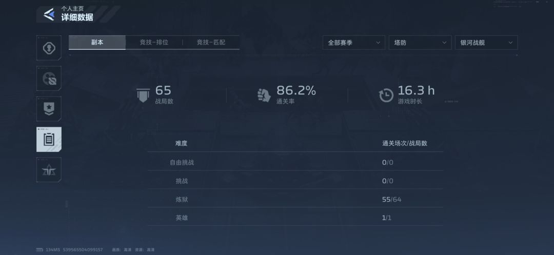 这正常吗 2