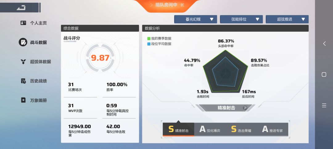 封不封啦 2