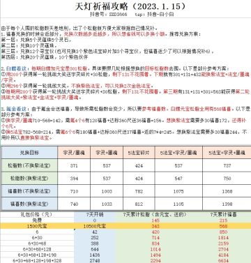 天灯祈福攻略（松脂版）