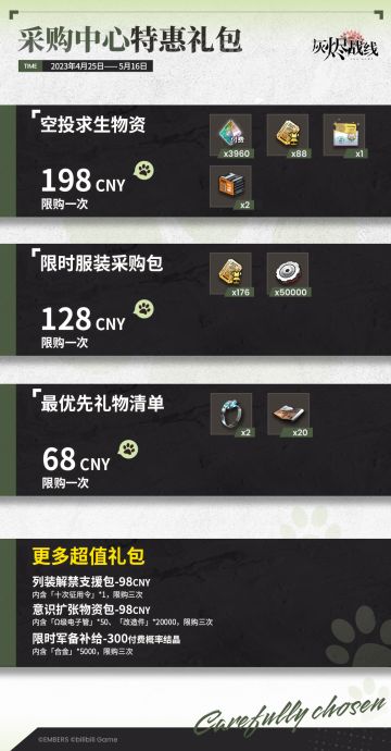 【采购中心上新】∣新增限时特惠礼包