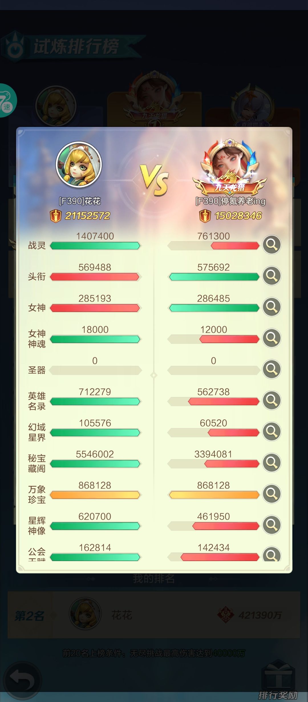 前辈们帮我看下 1
