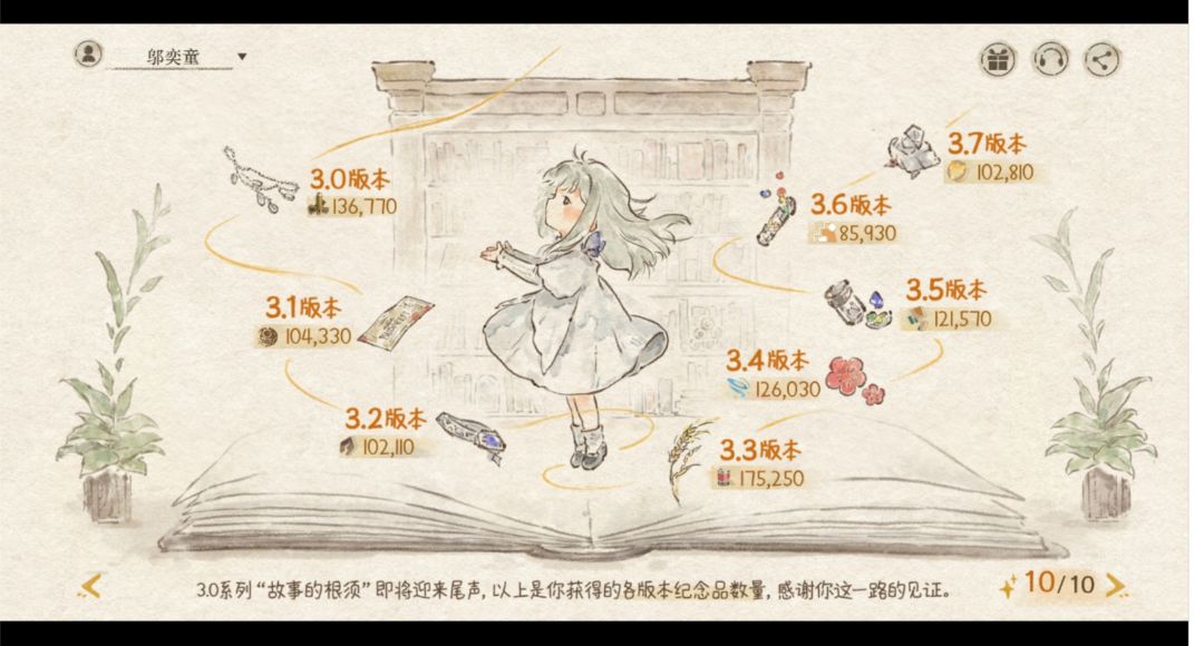 又一年了slhd，戒不掉啊 2