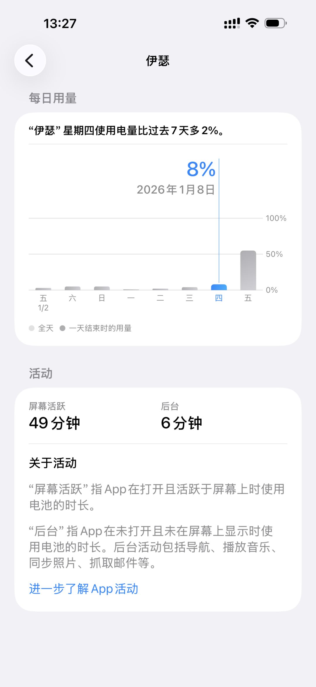 更新后发热严重 2