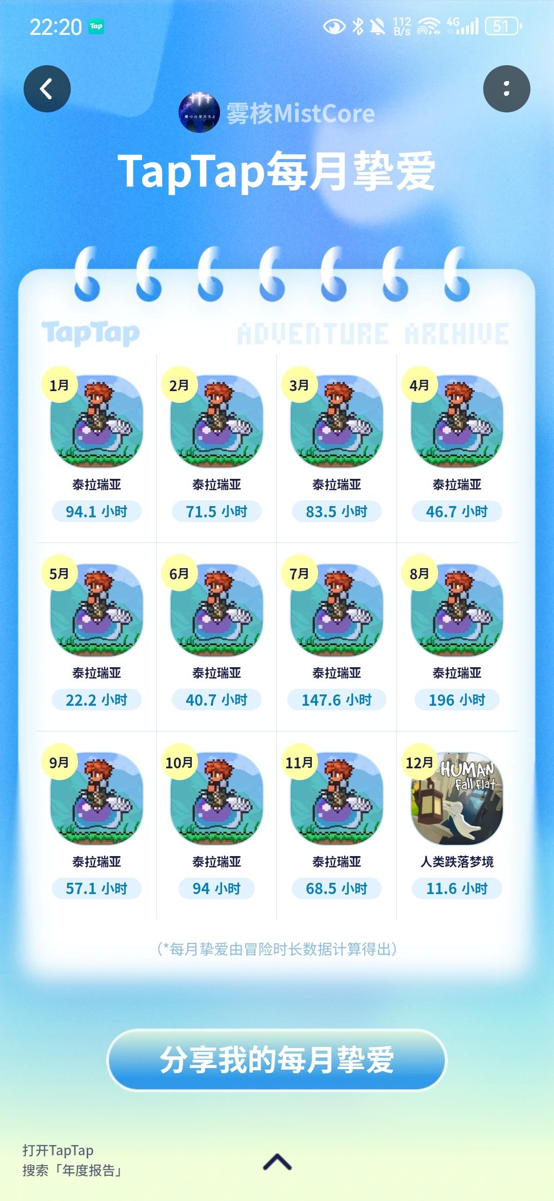 地图二周年纪念 10