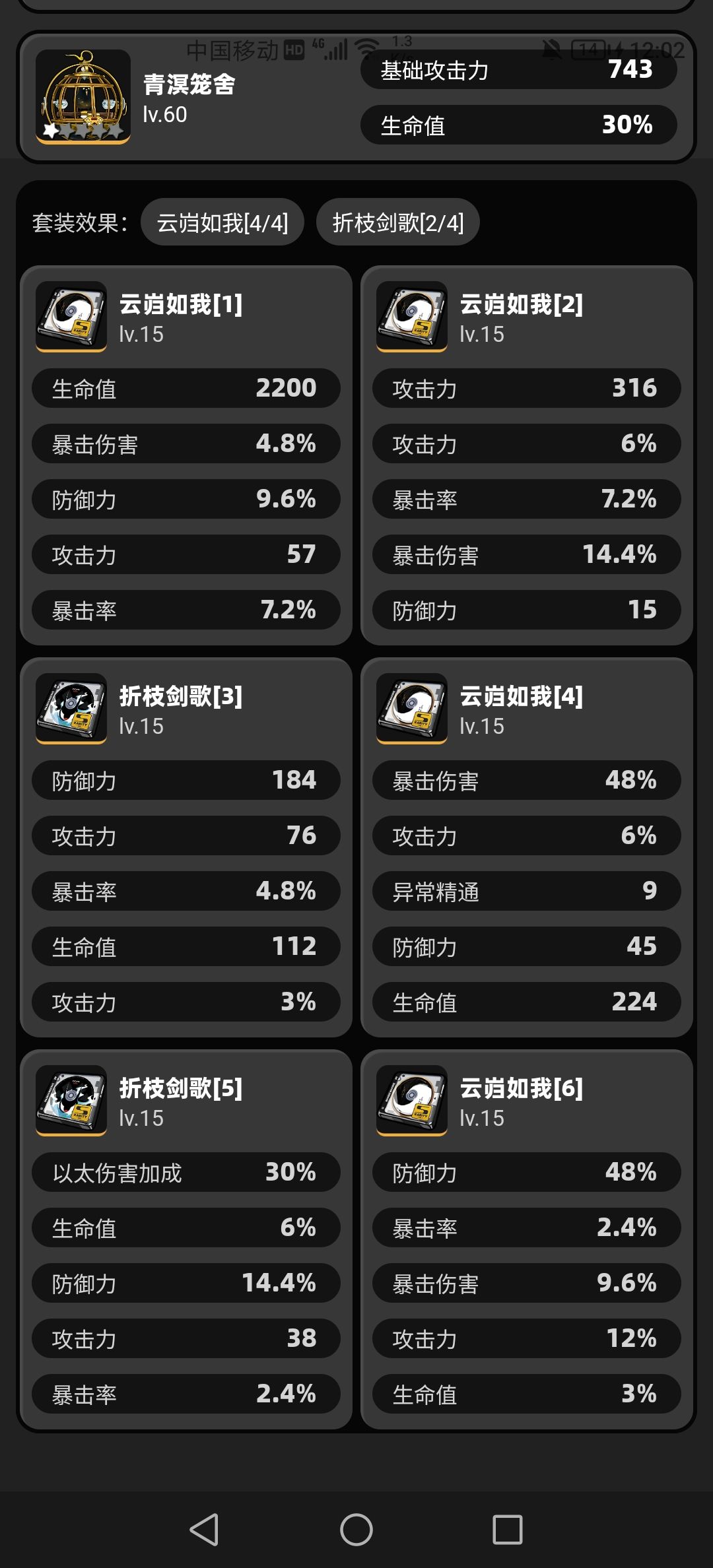 有没有大佬帮我看一下?这个面板毕业了吗? 2