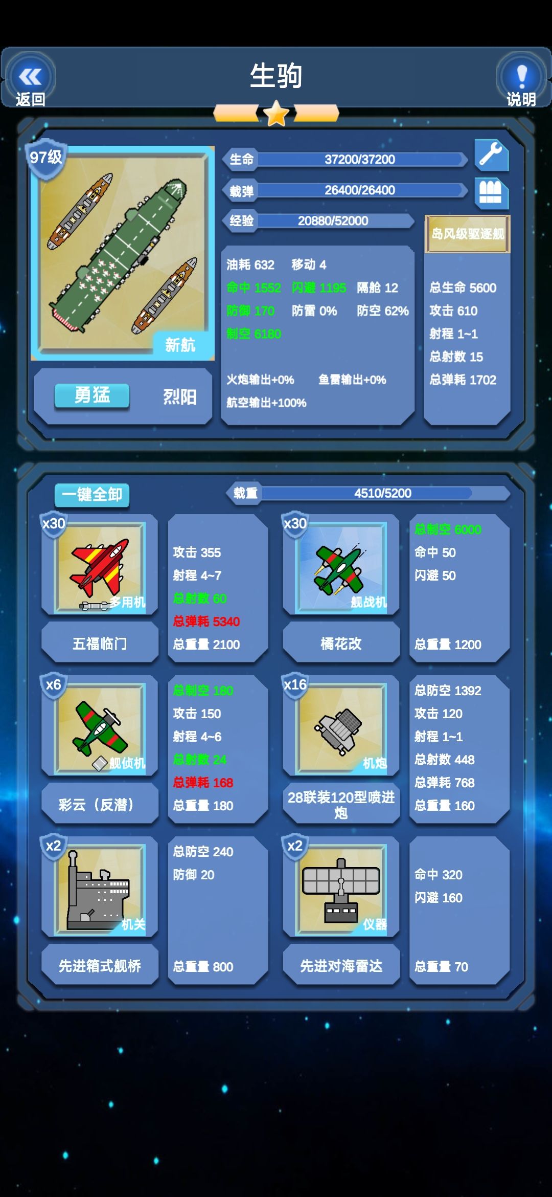 24年4月版本最好用的几条船总结 3