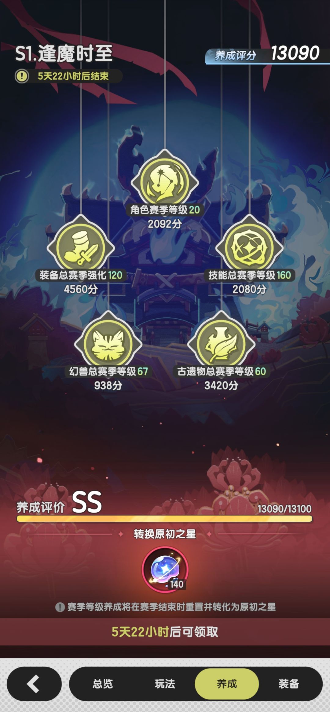 还有必要冲152吗 1