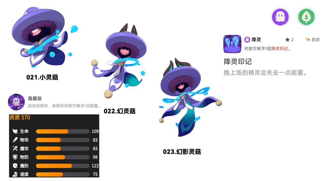 从0开始玩洛手(第四期) 3