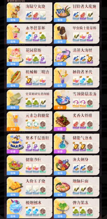 魔物厨房全菜谱来了