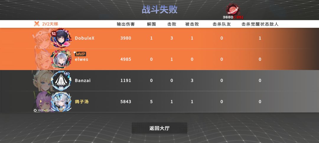 奶剑真能玩吗 1