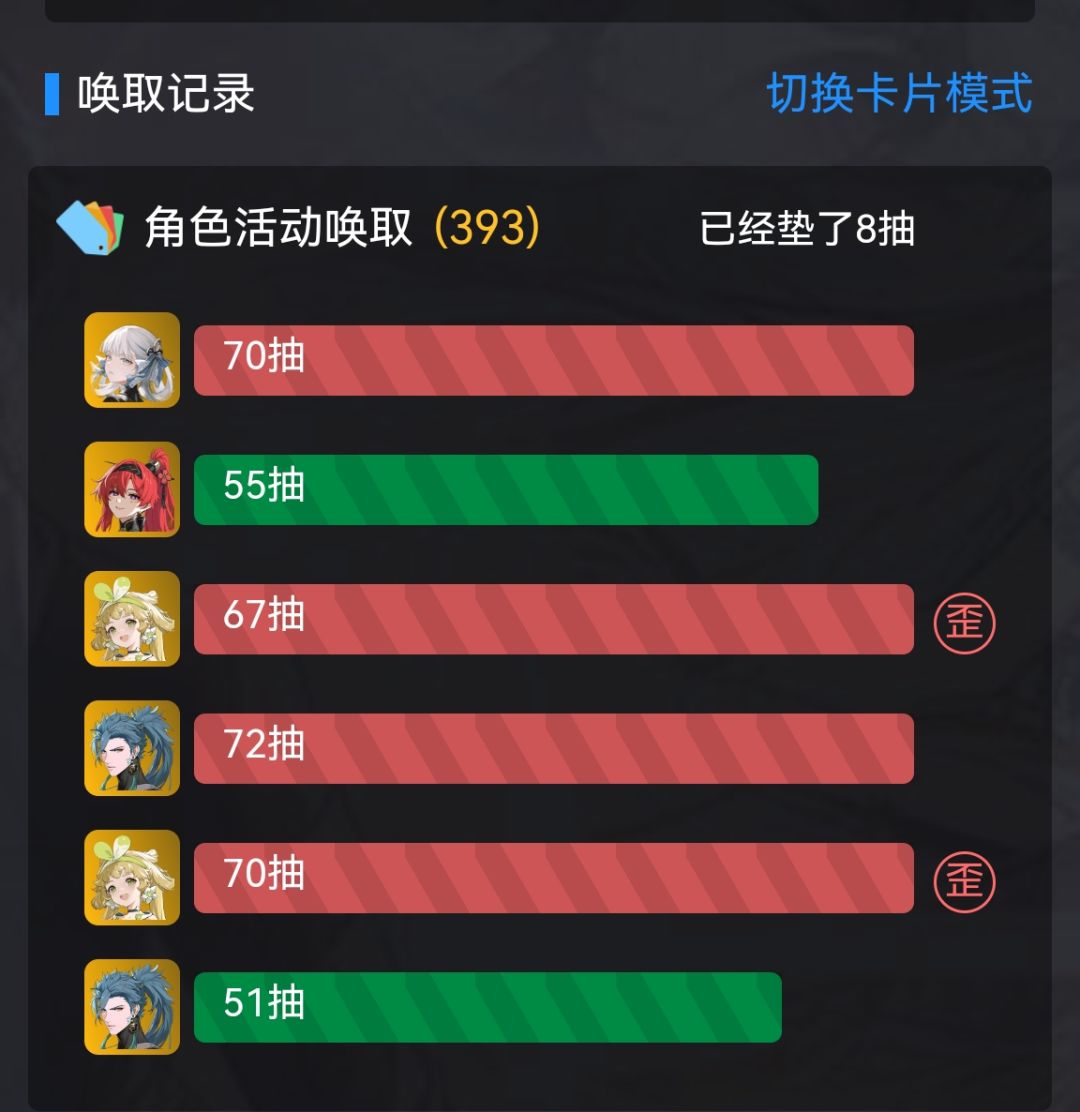 唉,号的欧非果然是从一开始就决定好的 1