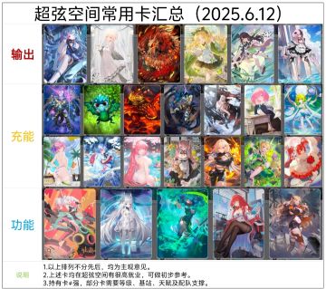 超弦空间常用卡（第一期）