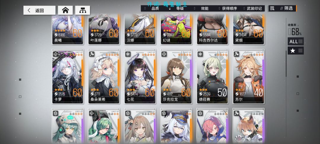 现有人形如图,组2队的话,那个组起来强势 2