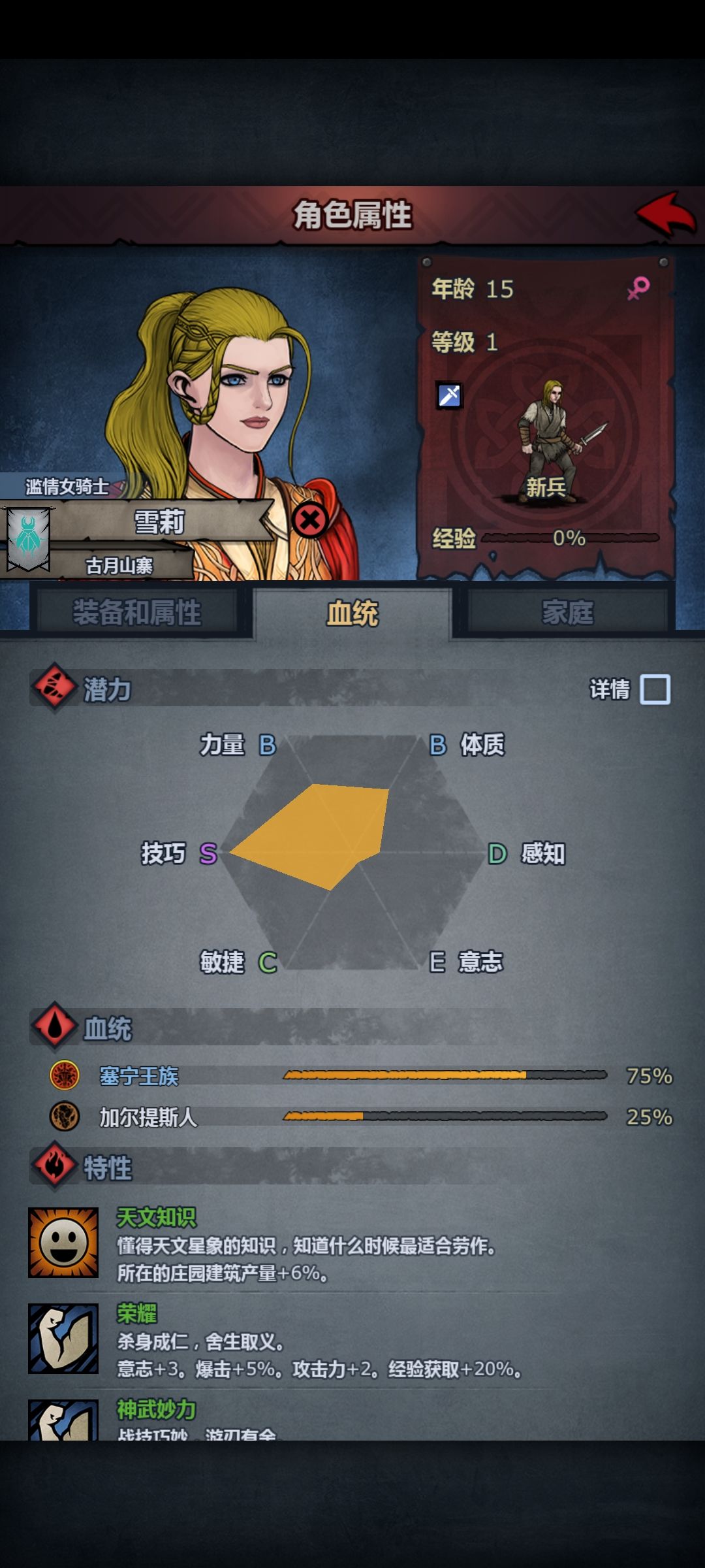 有点像小公主 1