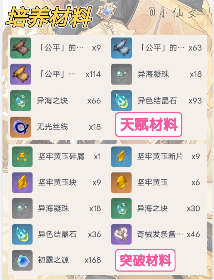 【V5.6攻略】娜维娅攻略速览 2