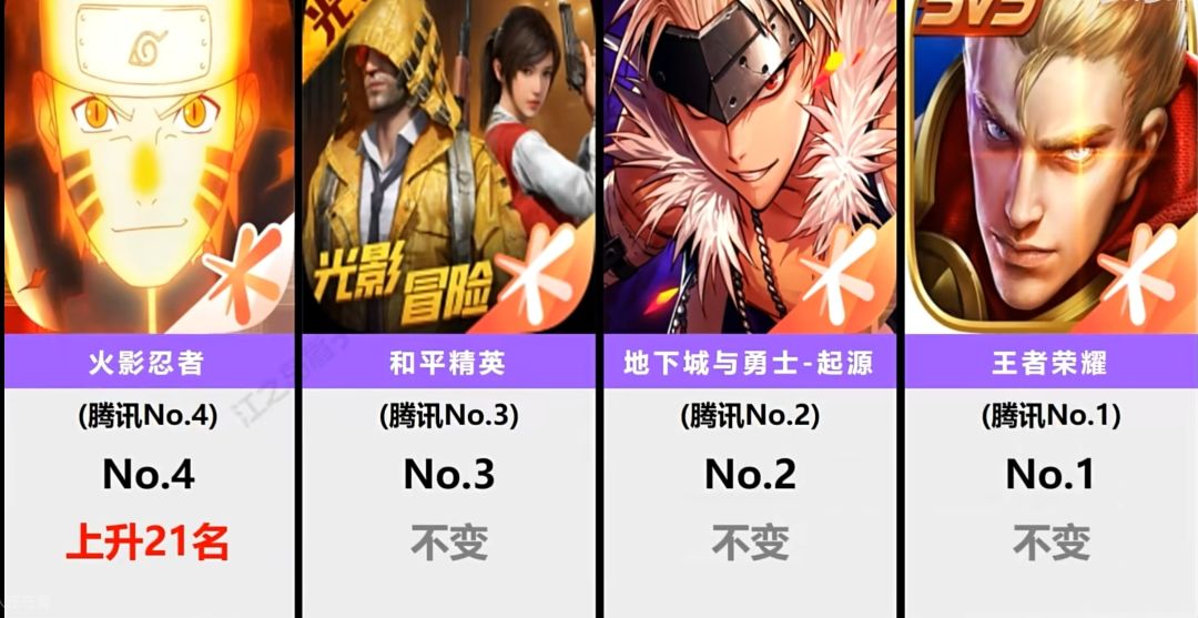 原神凉了吗 1