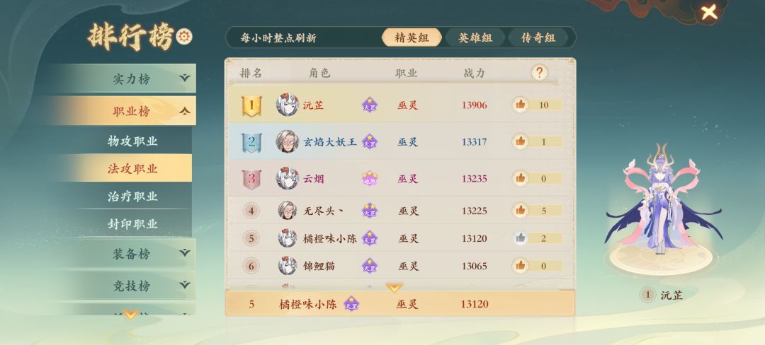 先锋第七天,坐骑还没出 1