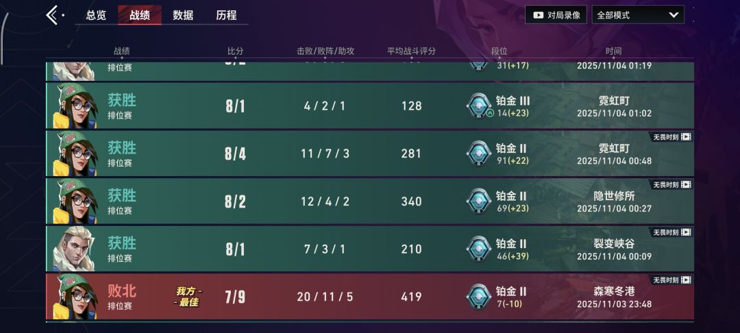 手游的菜比超凡是这样的 4