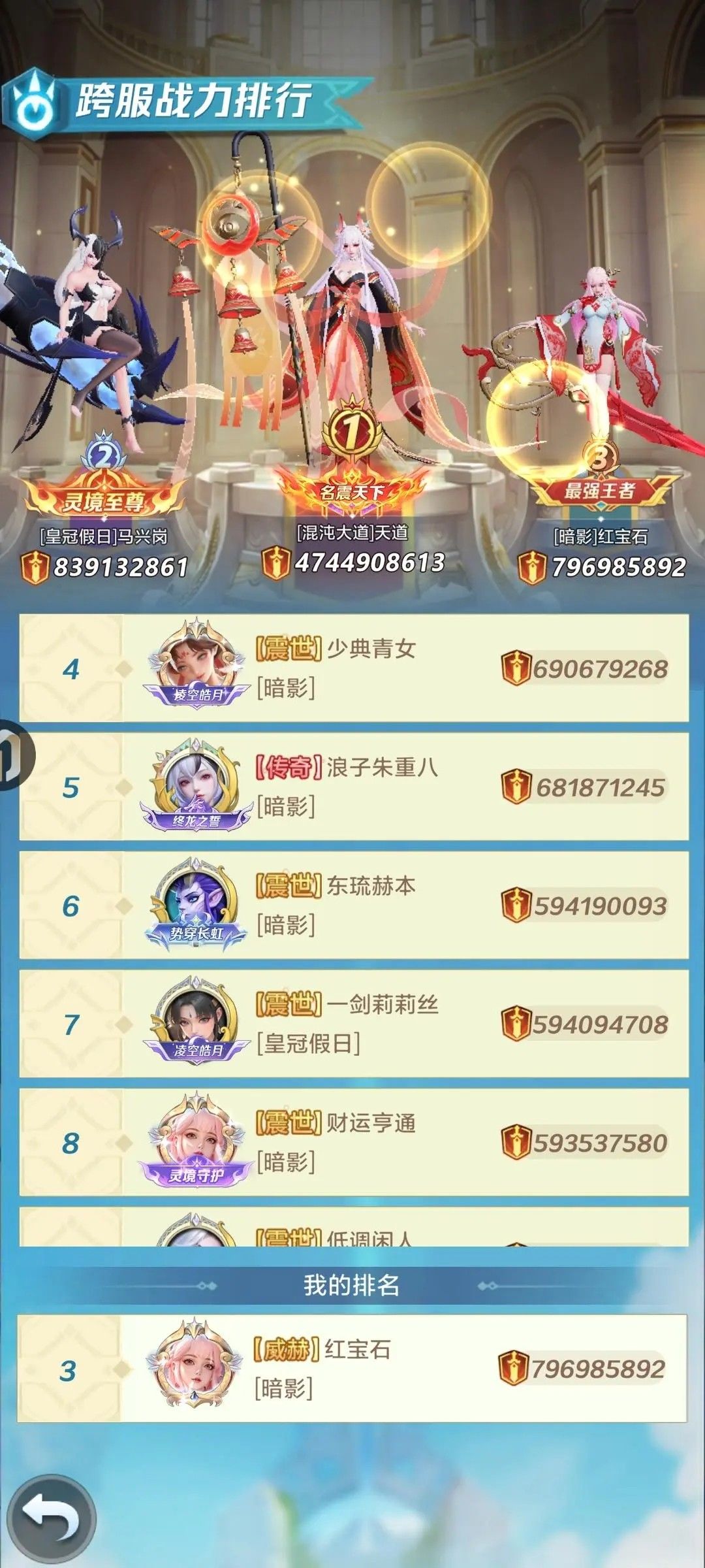 猫上看到的，44亿是啥概念，0.1折这么夸张吗#上古王冠 #截图