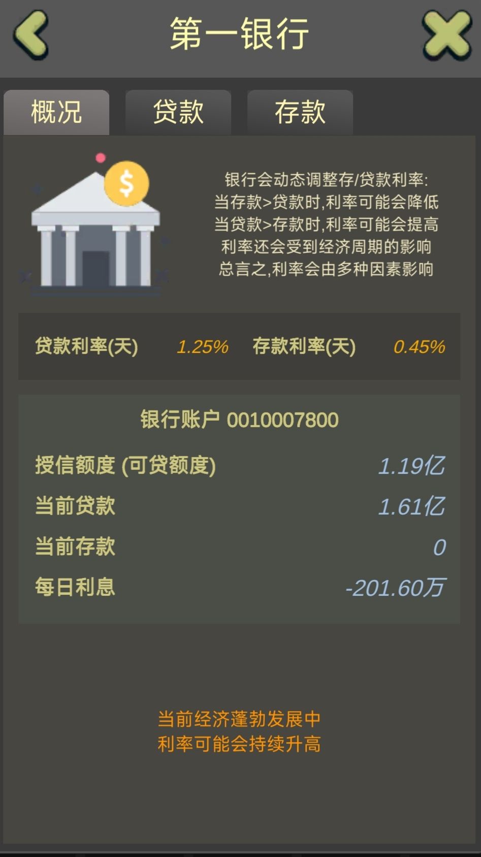 新人第四天达成日入1.5亿 3