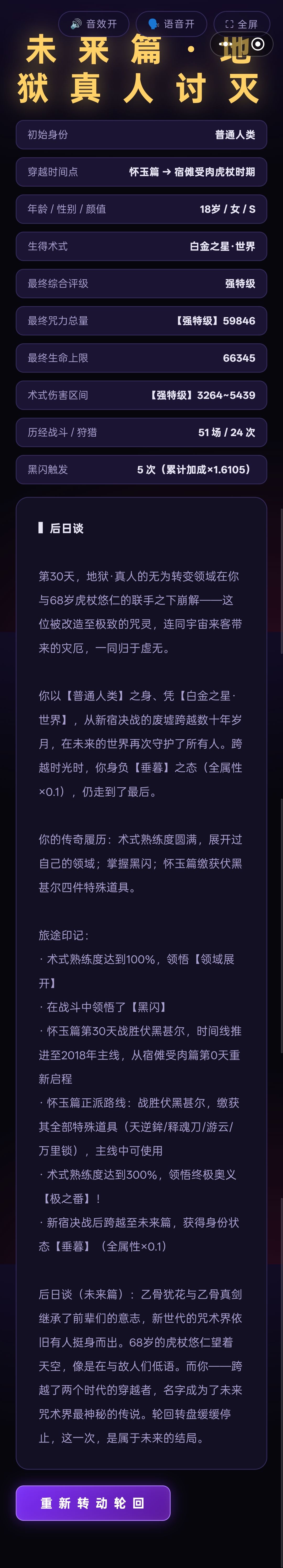 惜败达布拉 1