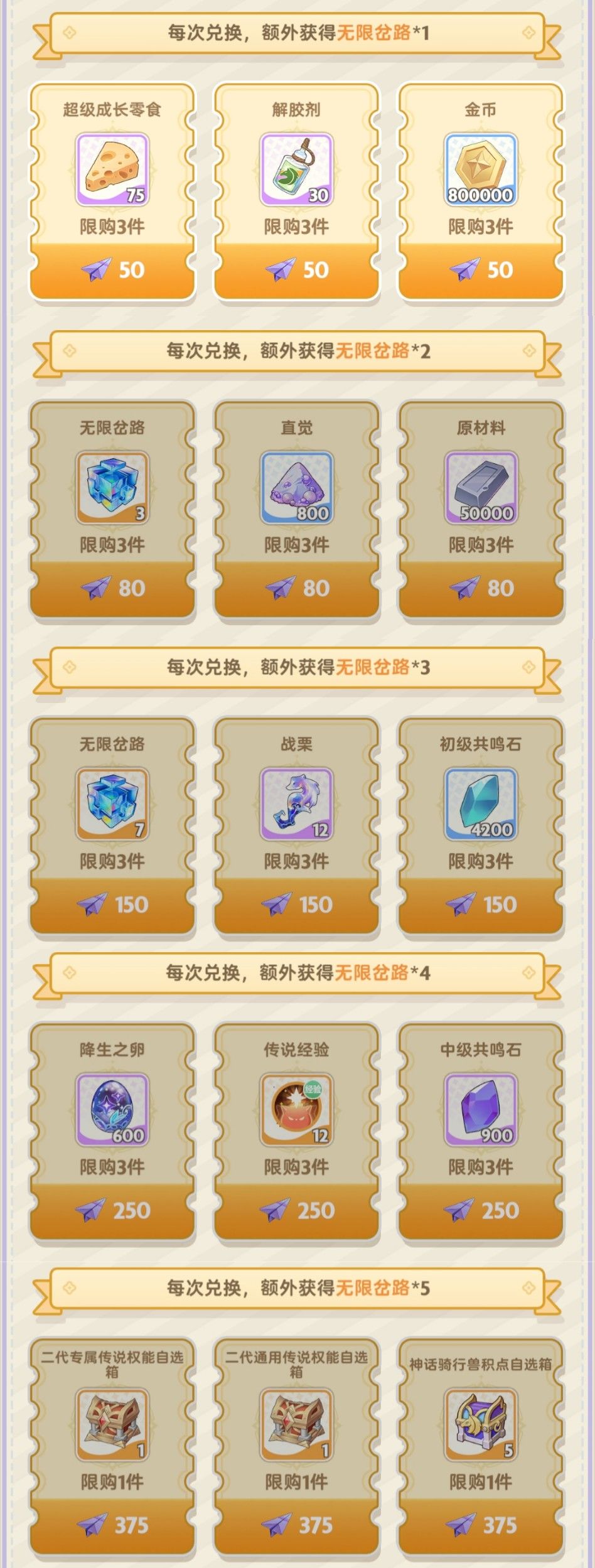 出發吧麥芬紙飛機第八十二期 2