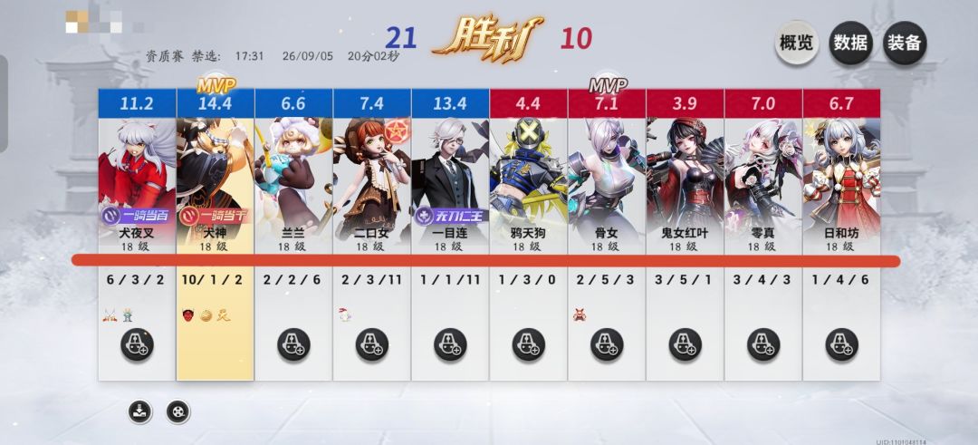 新版犬神出装推荐·改(技暴流·三) 1