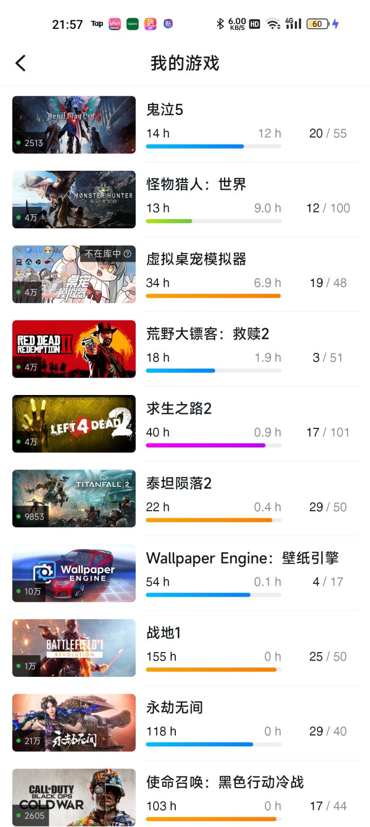 最贵的也就使命召唤17了截图