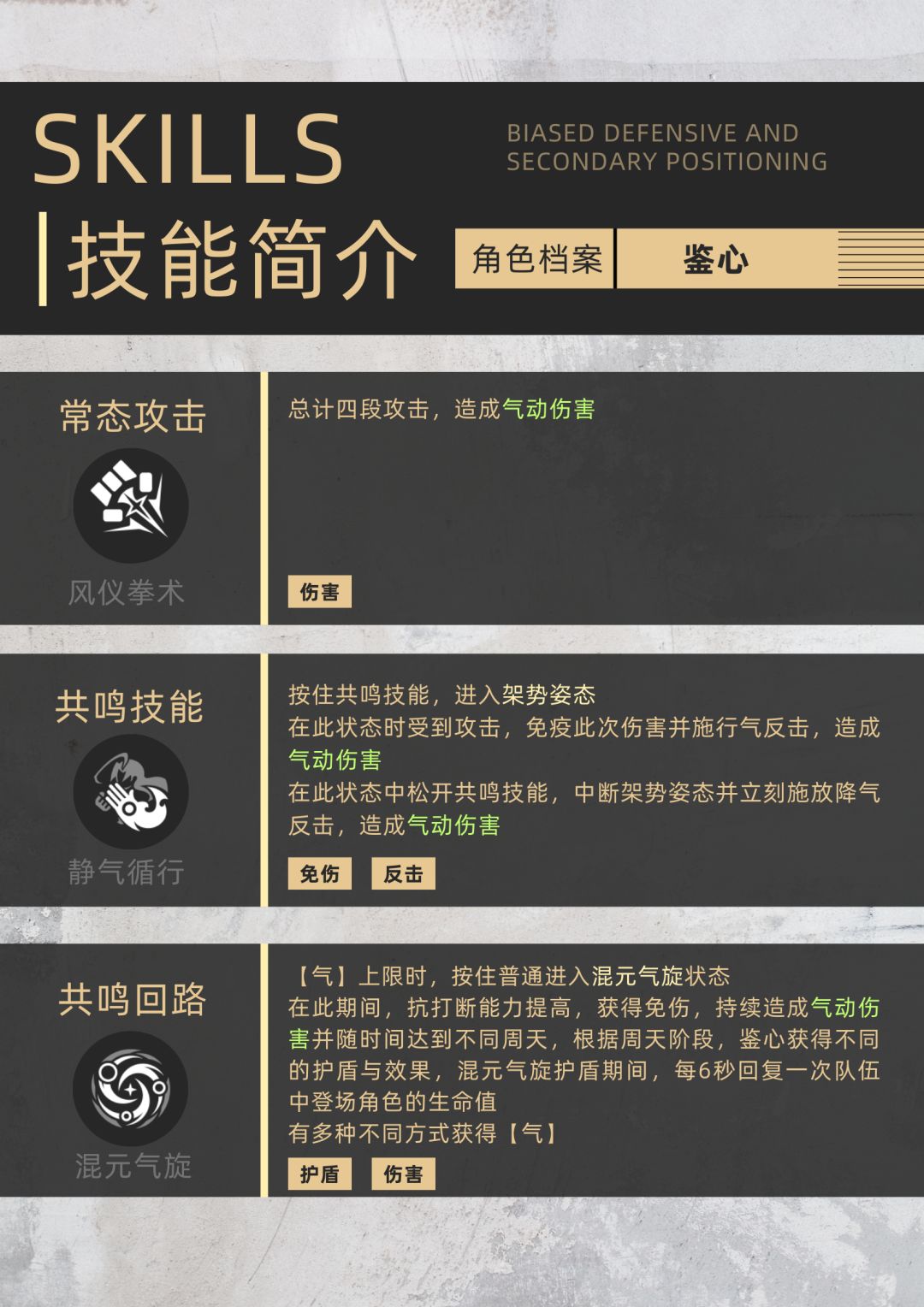 《角色档案攻略》 ——鉴心 2