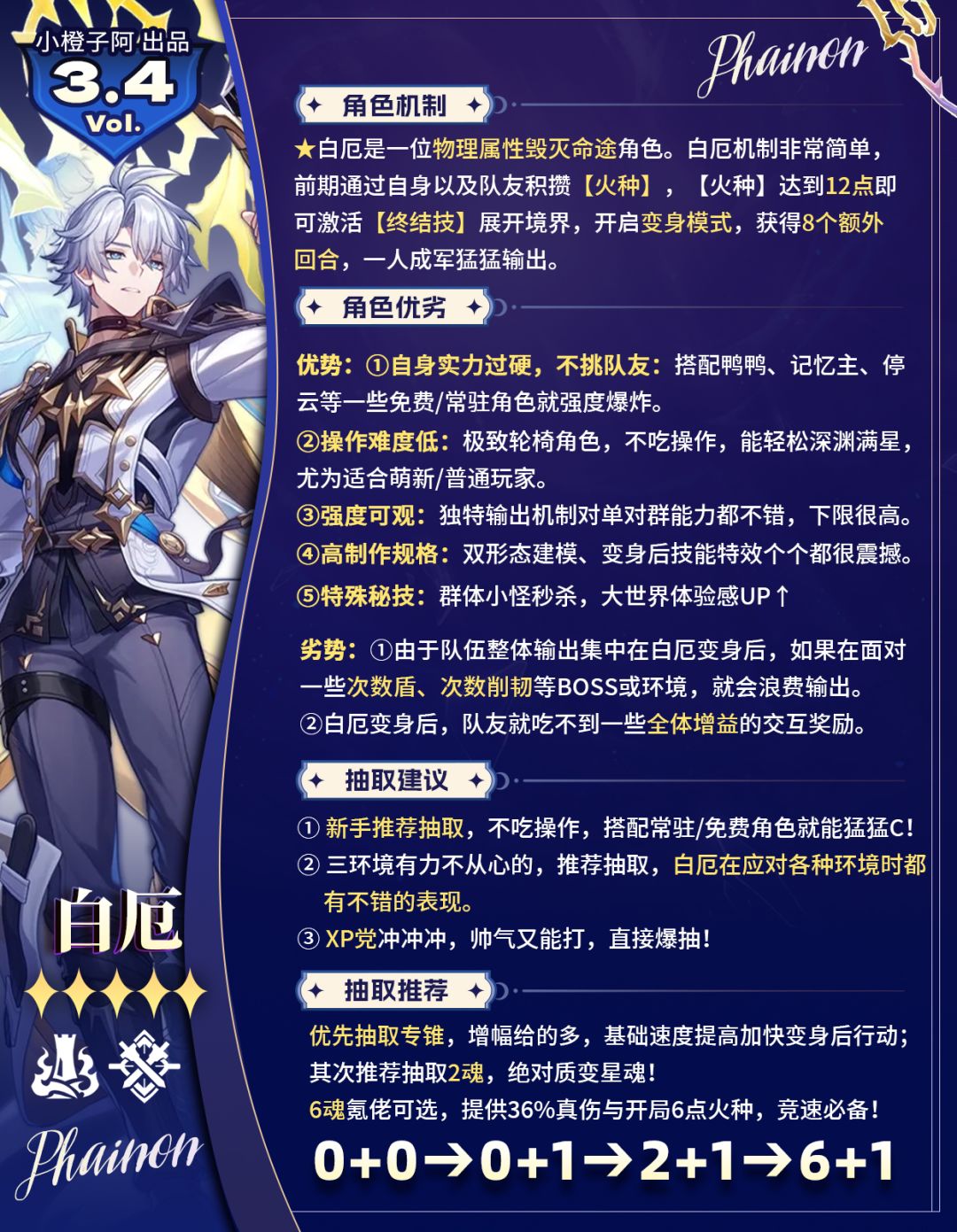星铁角色前瞻丨白厄丨前瞻抽取解析 2
