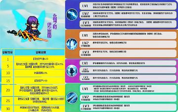 最新兑换码（持续更新）