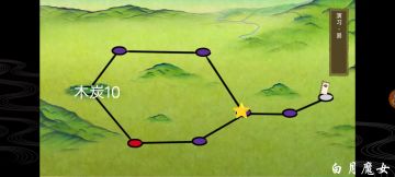 【攻略】战力扩充计划