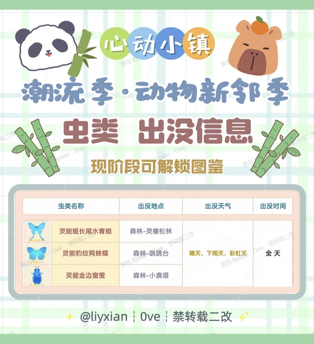 【心动小镇】动物新邻季 3种虫类 出没信息 2
