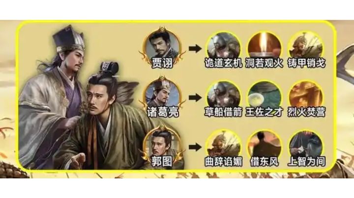 三国谋定天下攻略截图