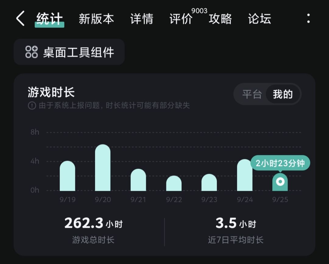 想氪个永久卡了,不然下赛季都没抽数 1