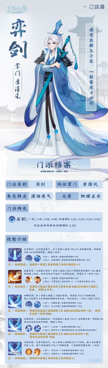 长安幻想门派攻略合集——五大门派技能详解