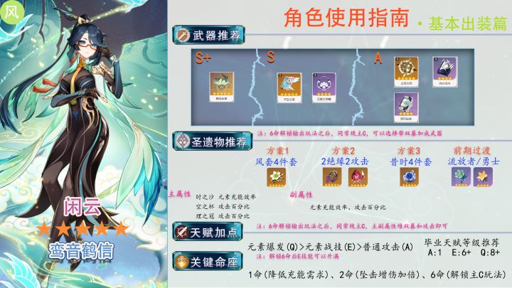 【V4.4攻略】#角色攻略#闲云使用指南截图
