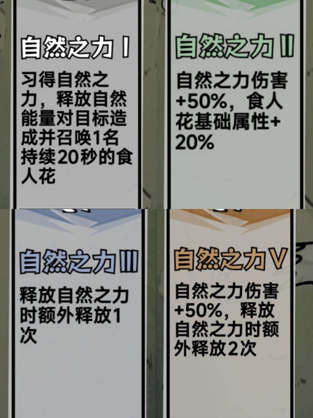 技能大全:德鲁伊 2