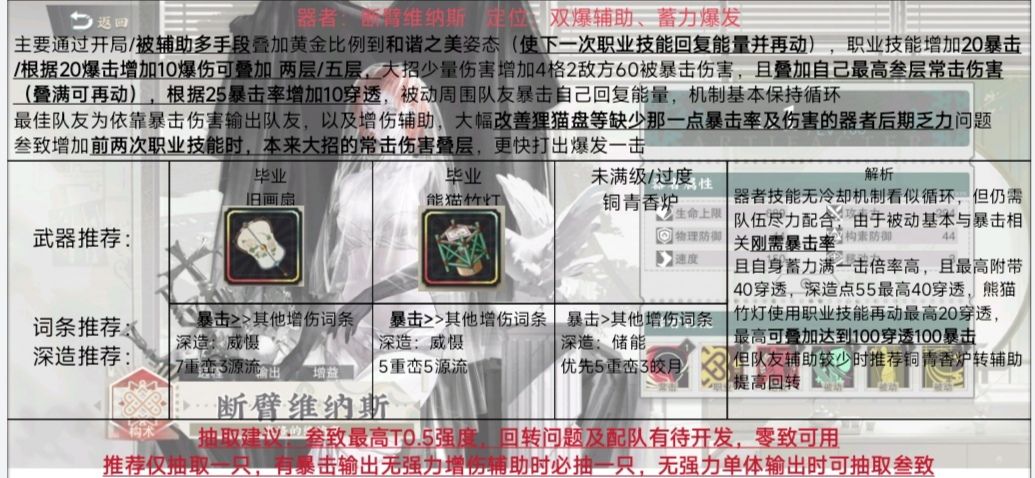 【物华弥新1.4上版本更新内容解析】❗ 2